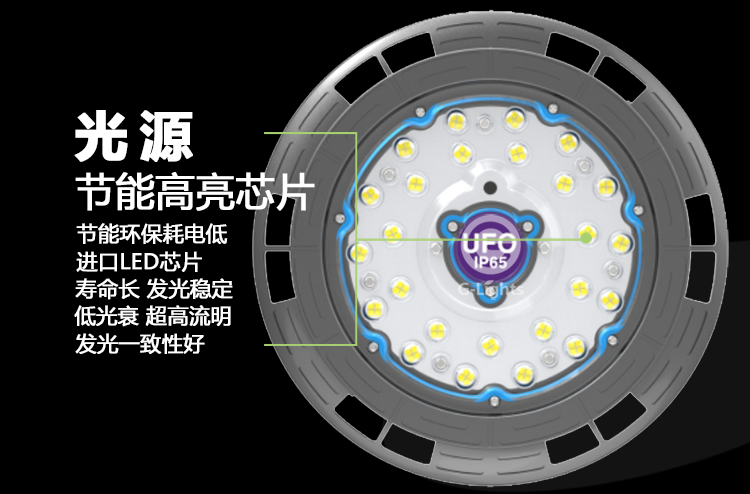 工矿灯光源.png