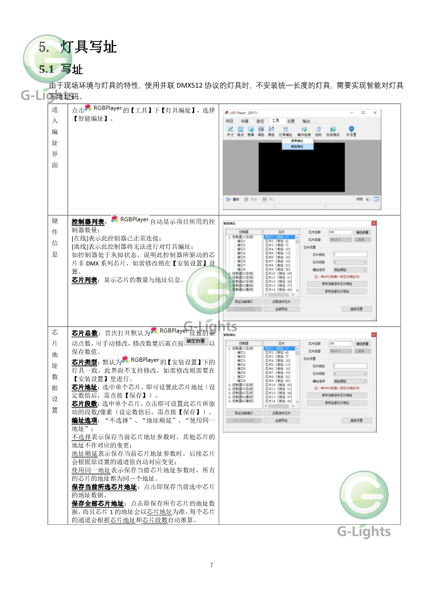 亮化灯具控制器