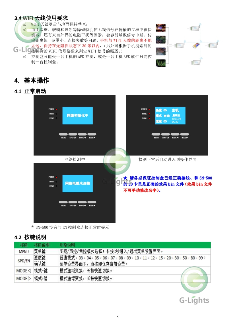 亮化灯具控制器