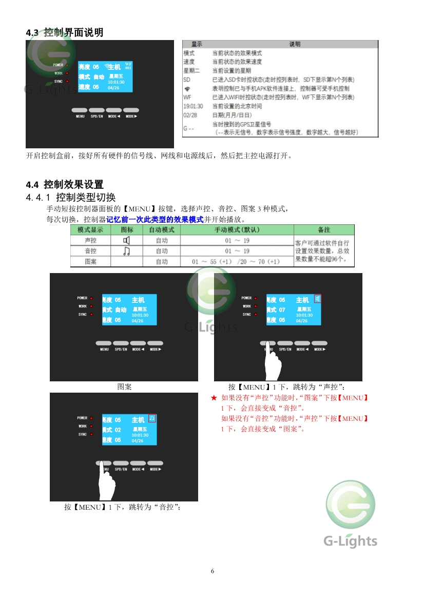 亮化灯具控制器