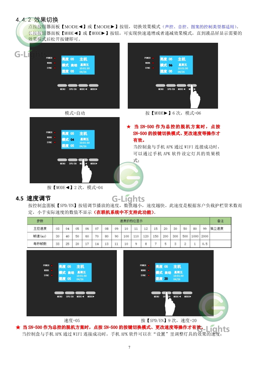 亮化灯具控制器