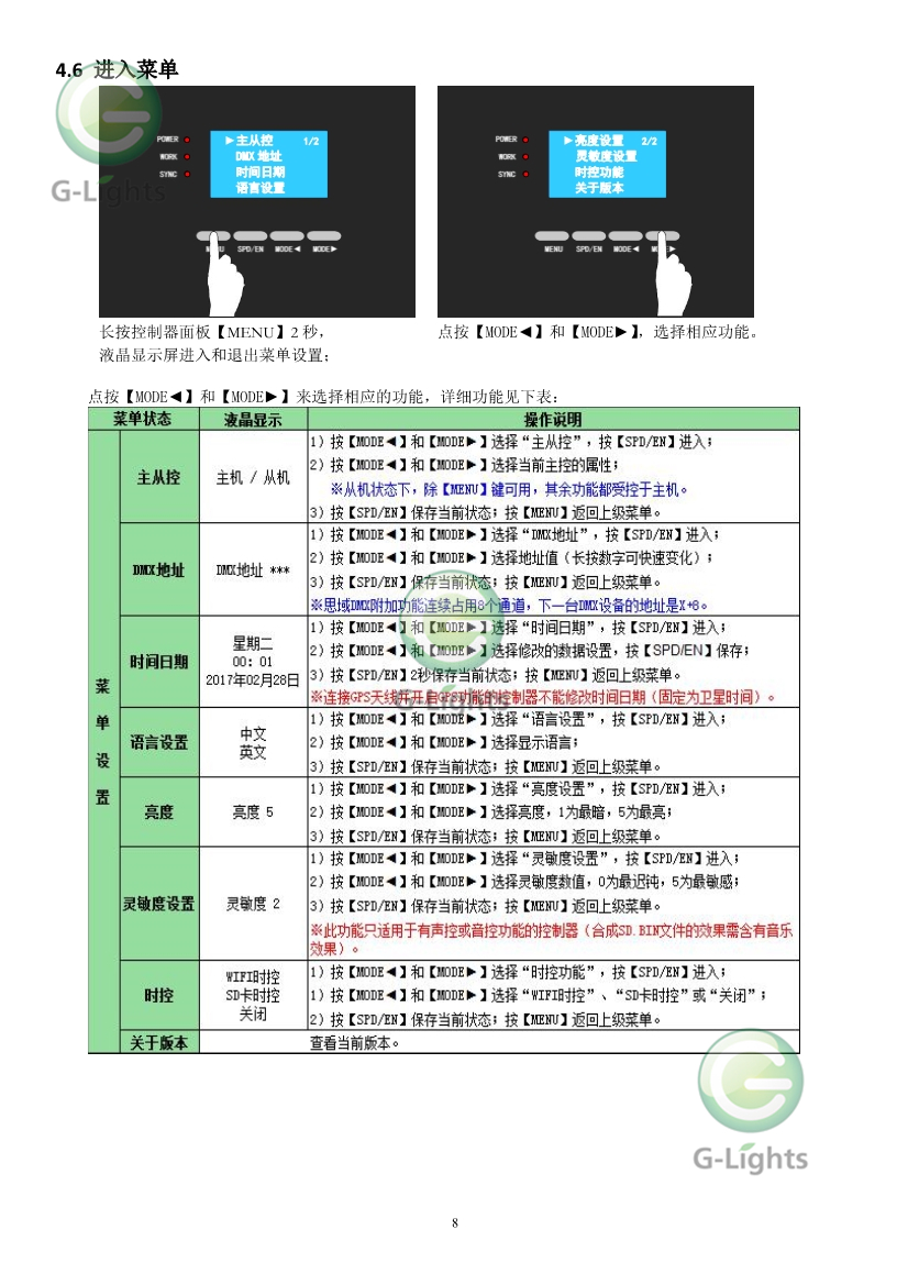 亮化灯具控制器