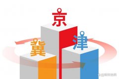 《现代化首都都市圈空间协同规划（2023－2035 年