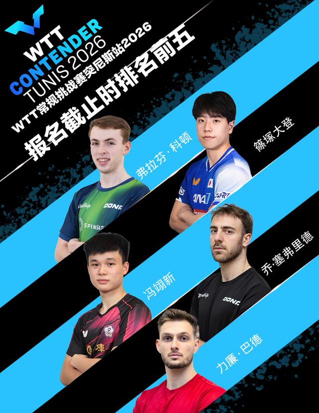 中国乒乓球队集体弃赛 WTT突尼斯站陷入冷清