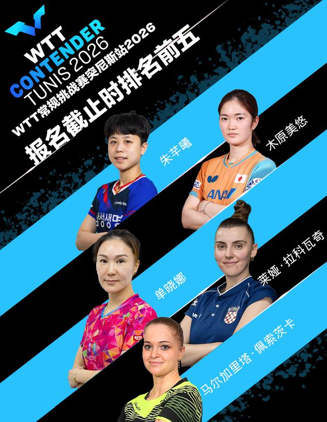 中国乒乓球队集体弃赛 WTT突尼斯站陷入冷清